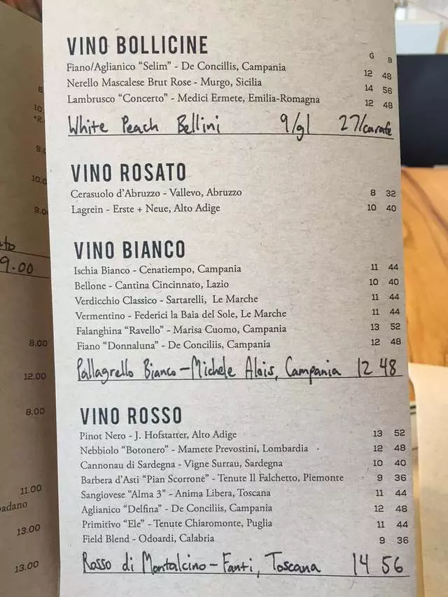 Pizzeria Delfina