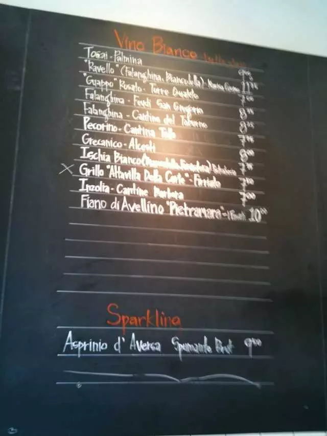 Pizzeria Delfina