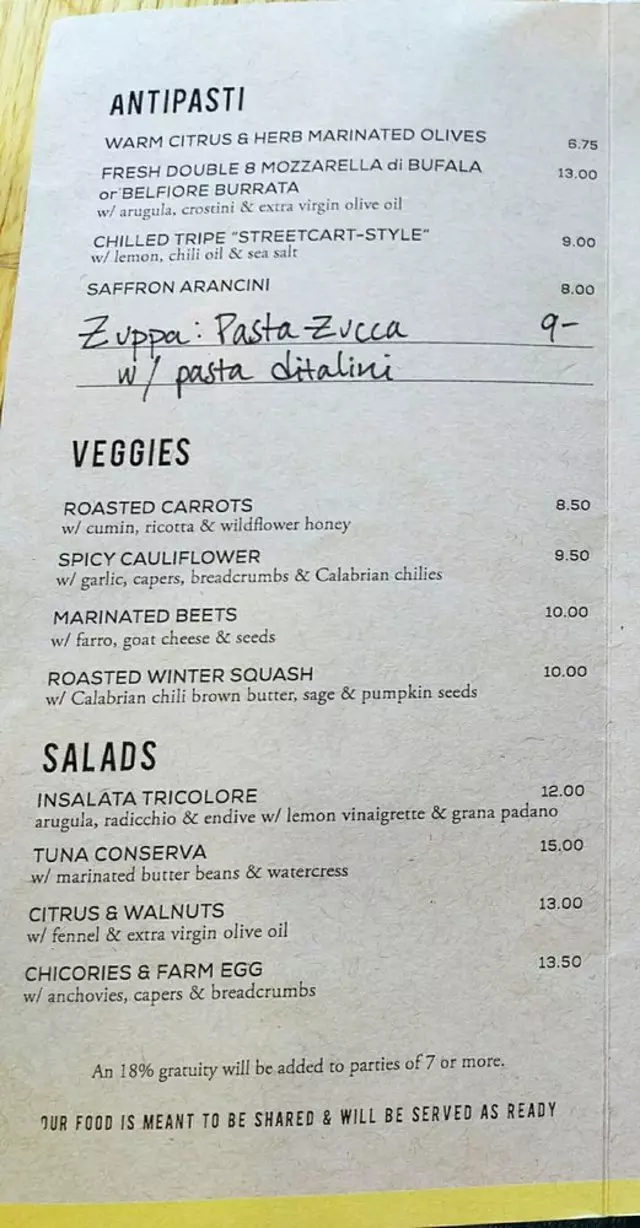 Pizzeria Delfina