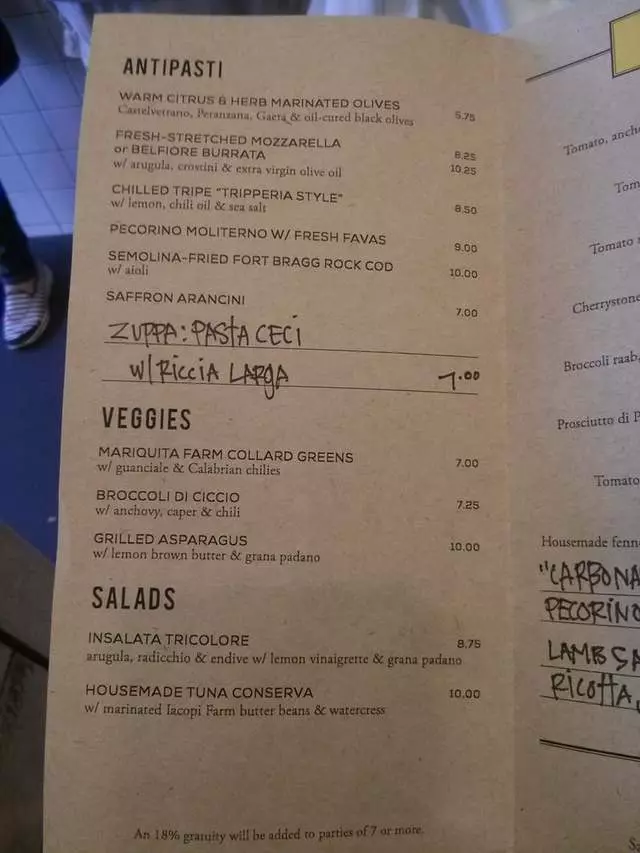 Pizzeria Delfina