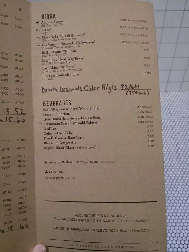 Pizzeria Delfina