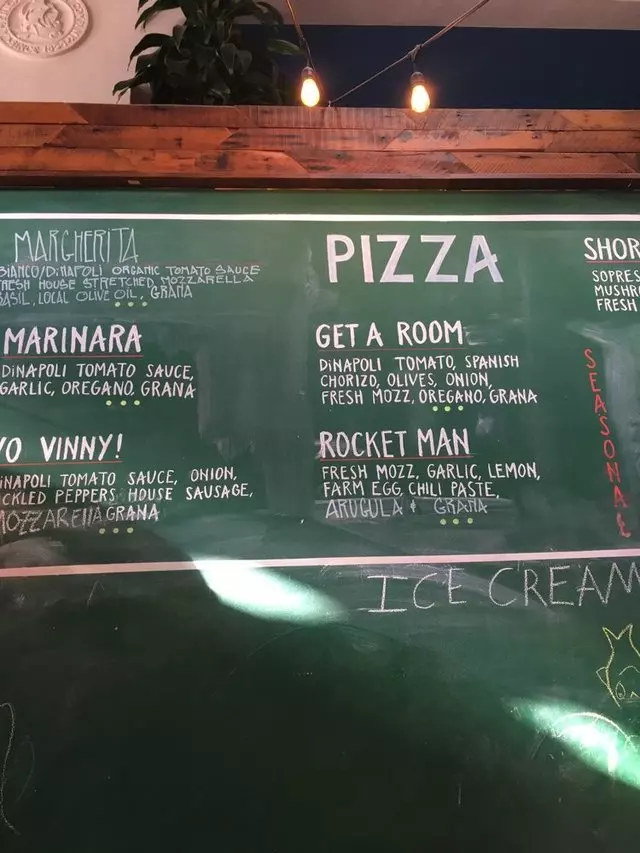 Pizzahacker