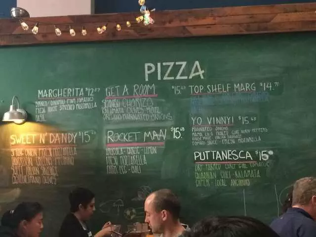 Pizzahacker