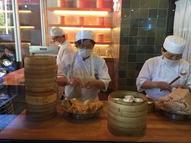 Dumpling Time