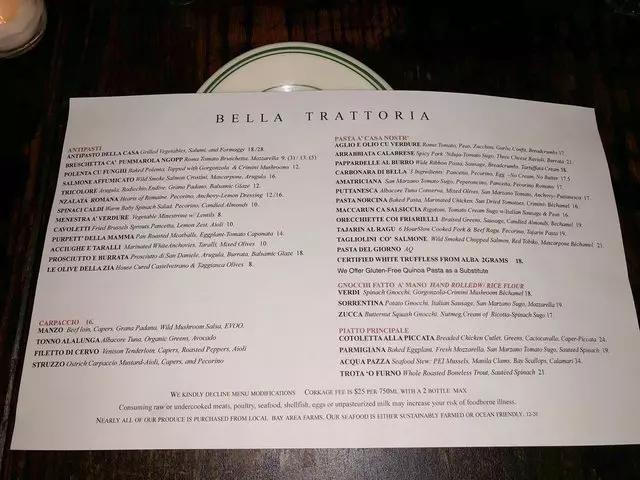 Bella Trattoria