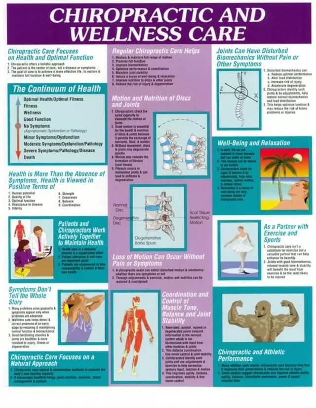 Axis Chiropractic, integrated care