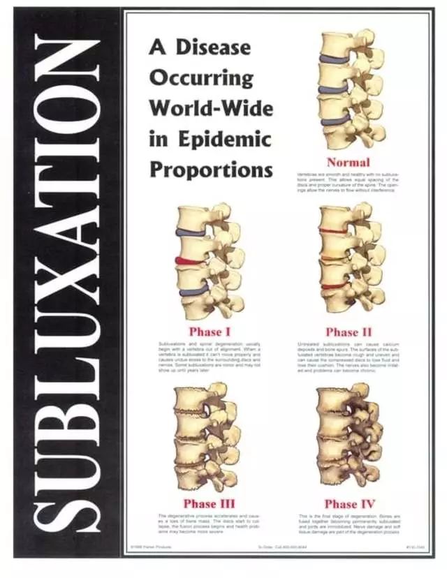 Axis Chiropractic, integrated care