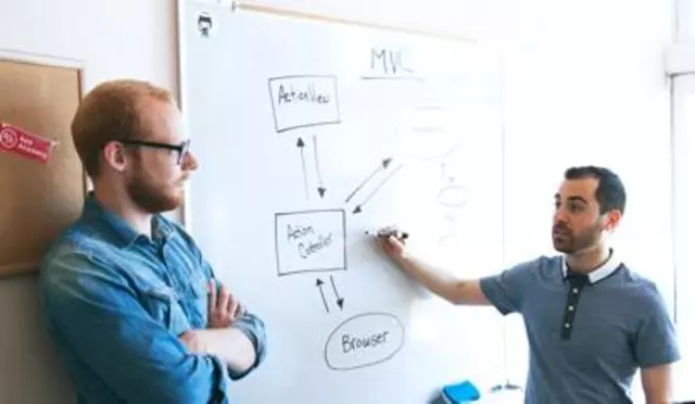 App Academy
