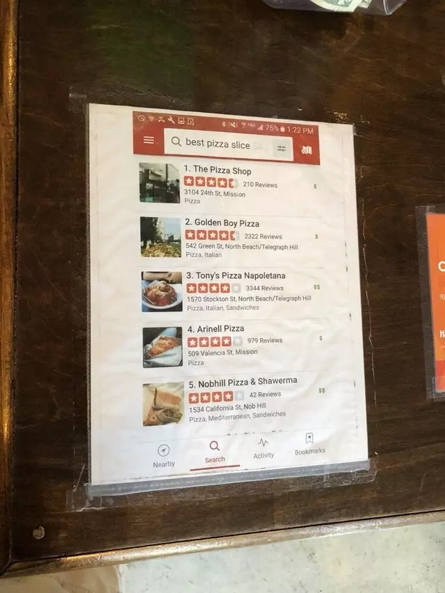 The Pizza Shop