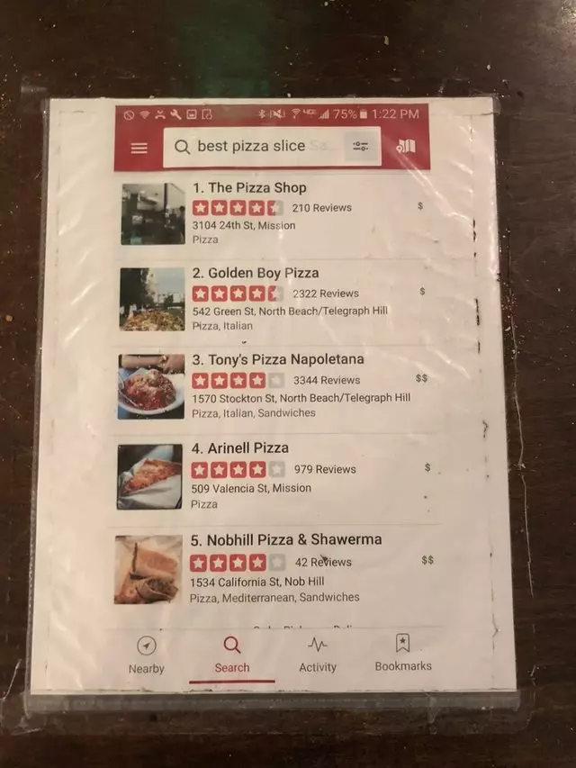 The Pizza Shop