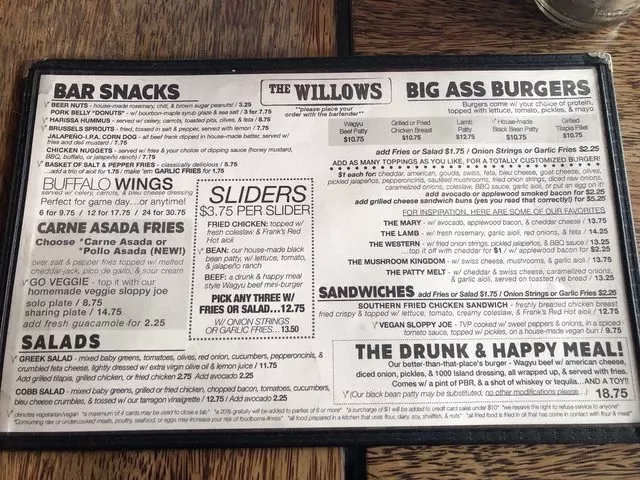 The Willows
