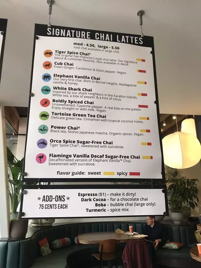 Chai Bar By David Rio
