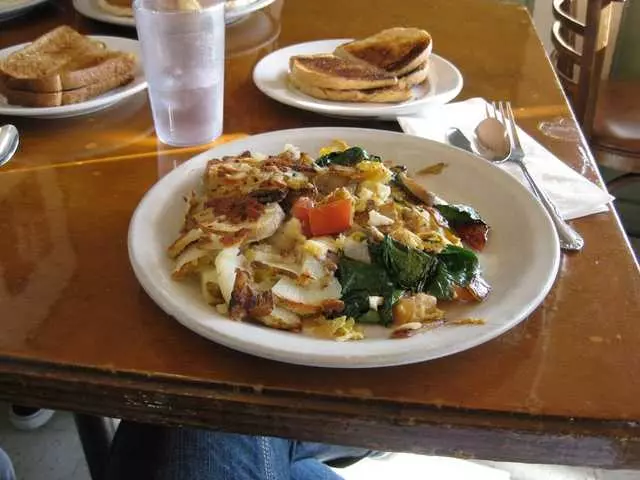 Tyger’s