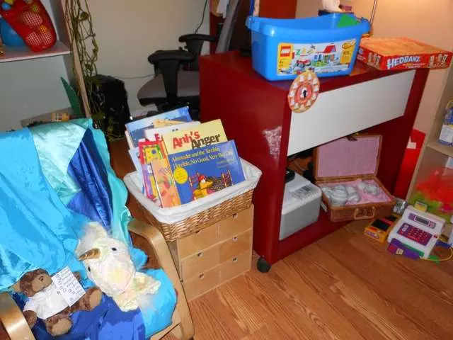 SF Bay Play Therapy By Karen Wolfe, MFT