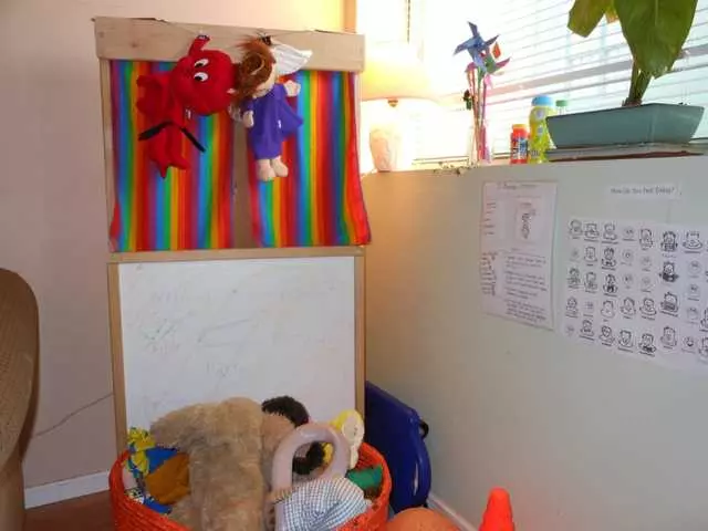 SF Bay Play Therapy By Karen Wolfe, MFT