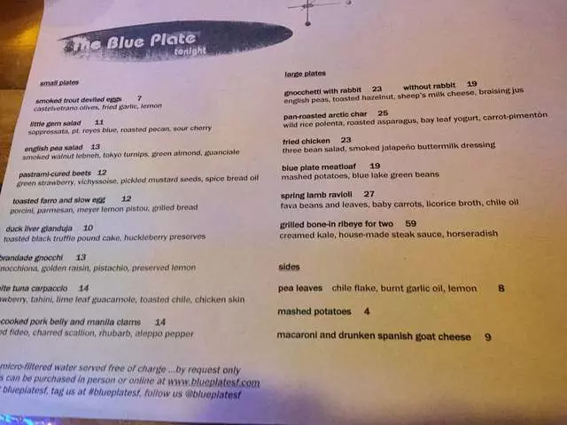 Blue Plate