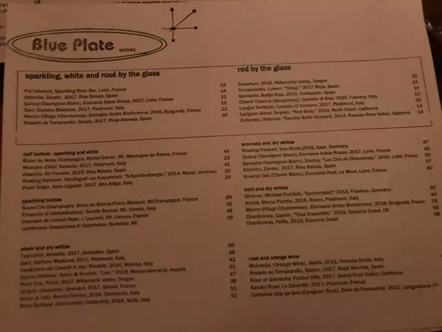 Blue Plate
