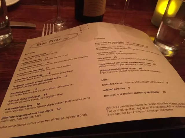 Blue Plate