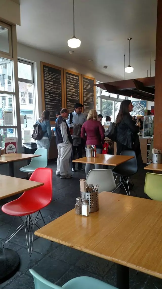 Dolores Park Cafe