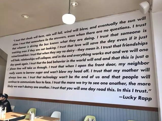 Dolores Park Cafe
