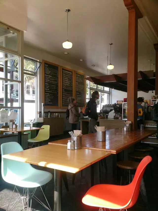 Dolores Park Cafe