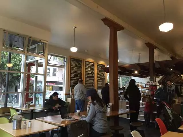Dolores Park Cafe