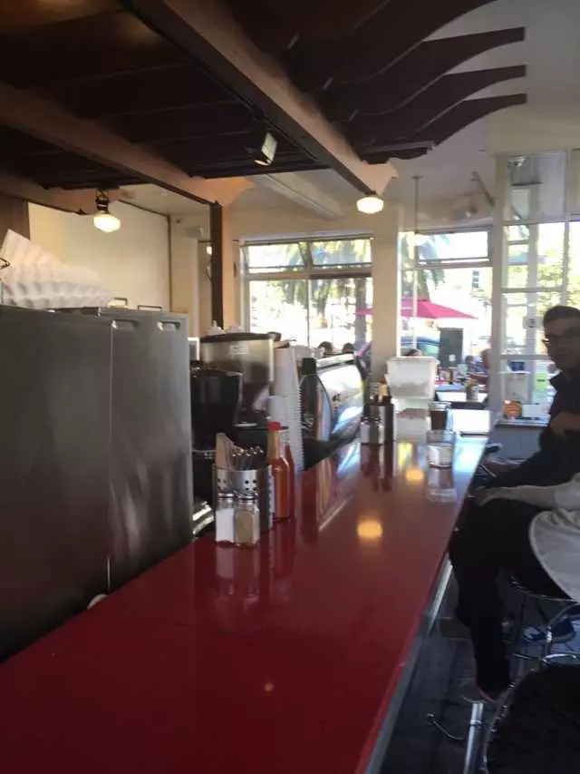 Dolores Park Cafe