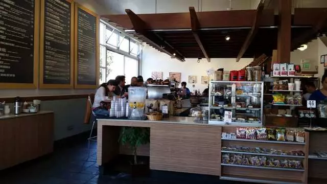 Dolores Park Cafe