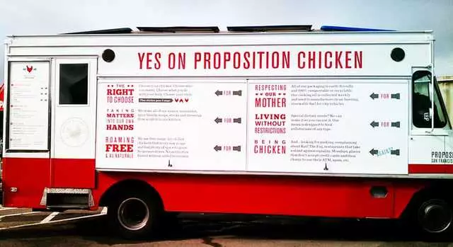 Proposition Chicken