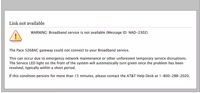 AT&T U-verse