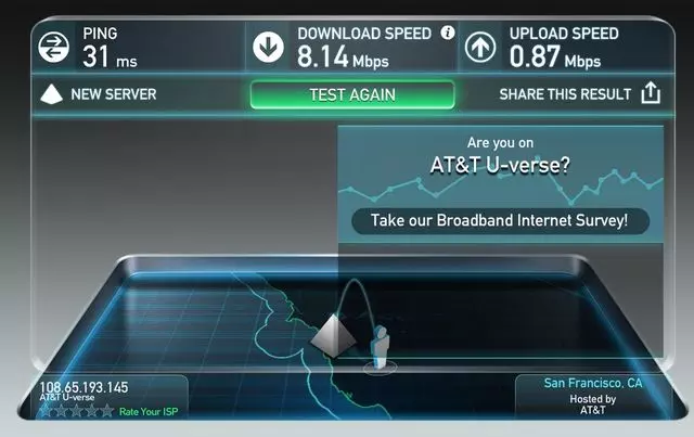 AT&T U-verse