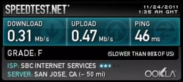 AT&T U-verse