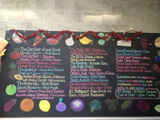Parkside Market