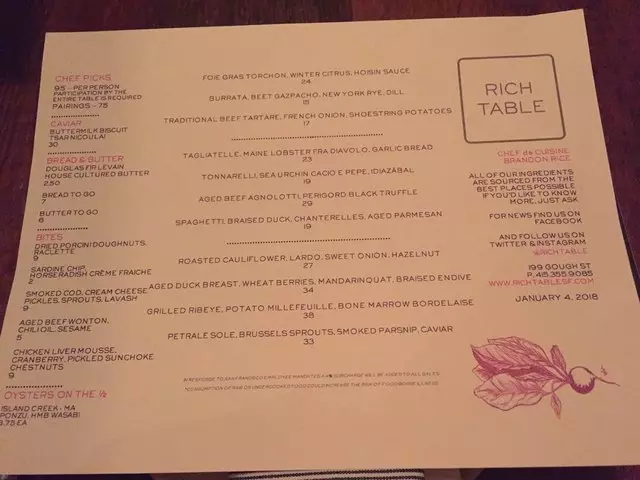 Rich Table