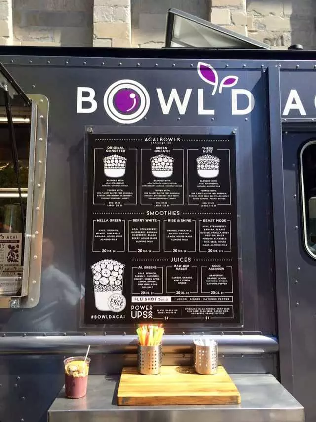 Bowl’D Acai