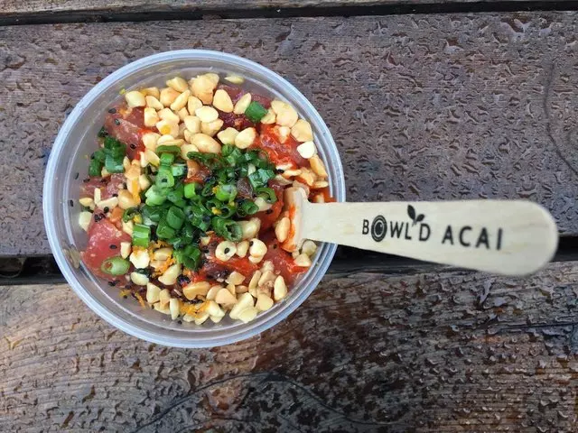 Bowl’D Acai