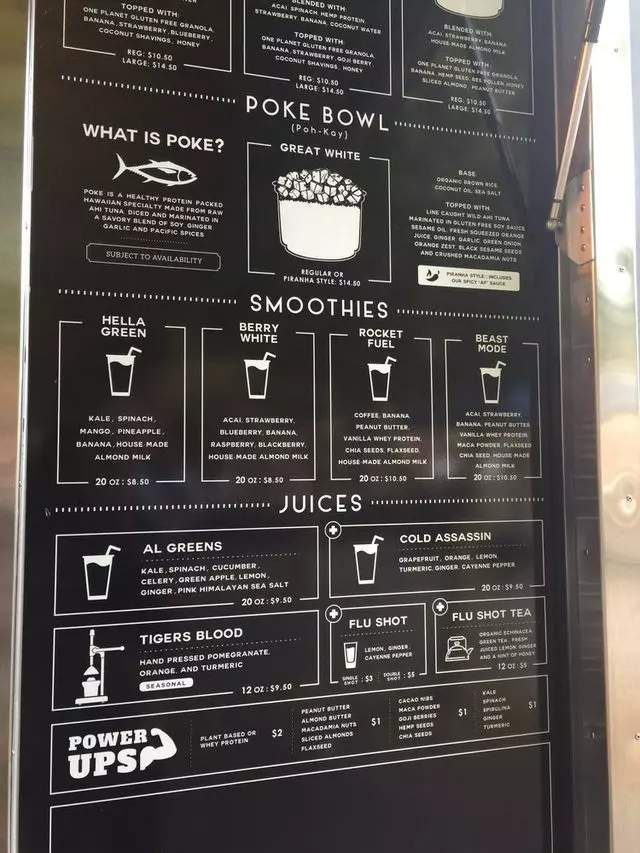 Bowl’D Acai