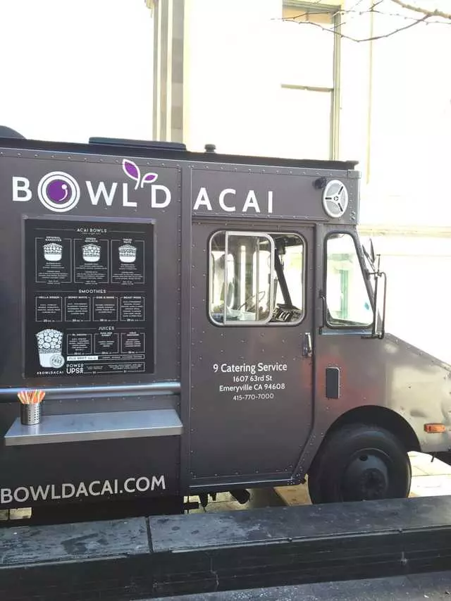 Bowl’D Acai