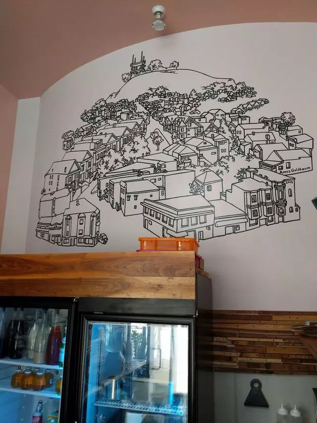 CoffeeShop
