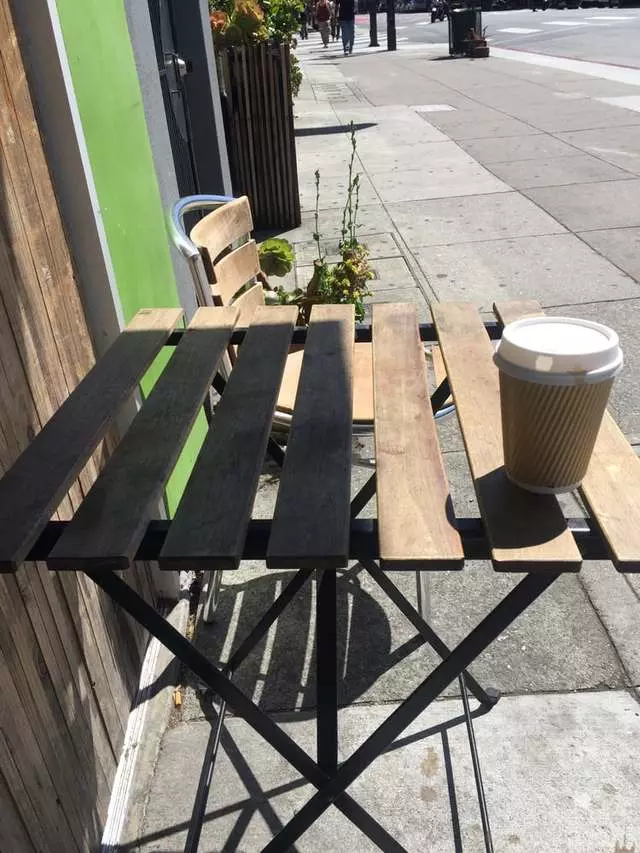 CoffeeShop