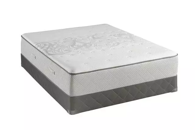 Aladdin Rugs & Mattresses