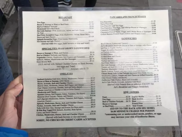 Art’s Cafe