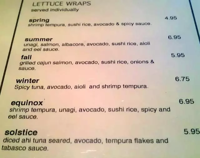 Sushi Bistro