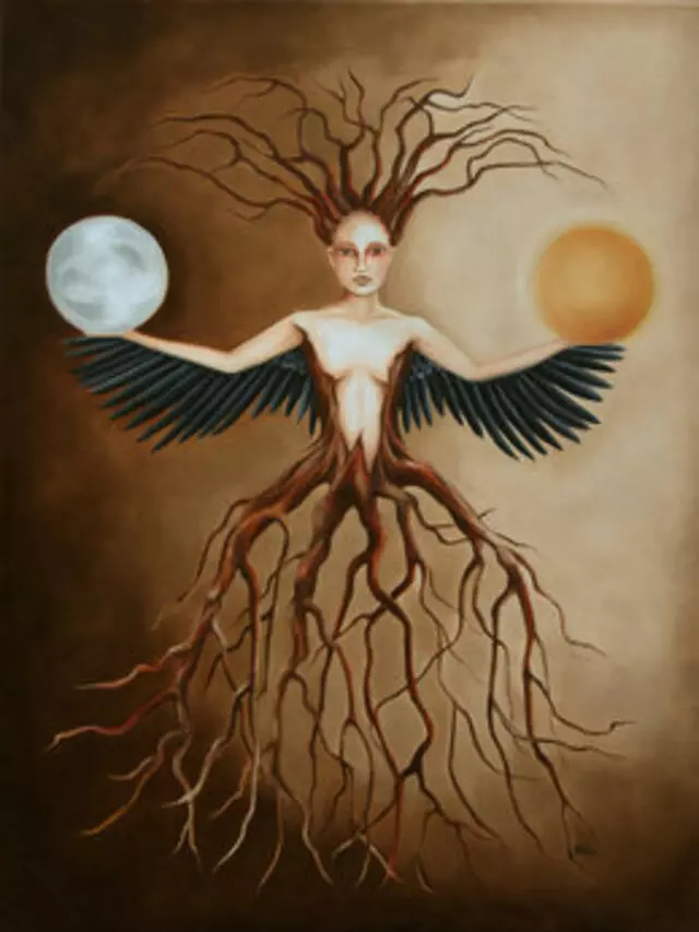 Art of Divinations