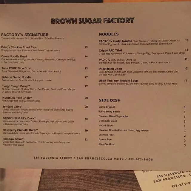 RAW Sugar Factory