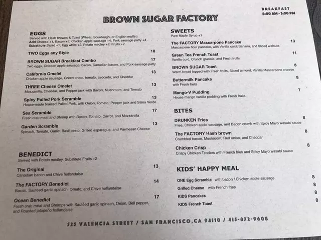 RAW Sugar Factory