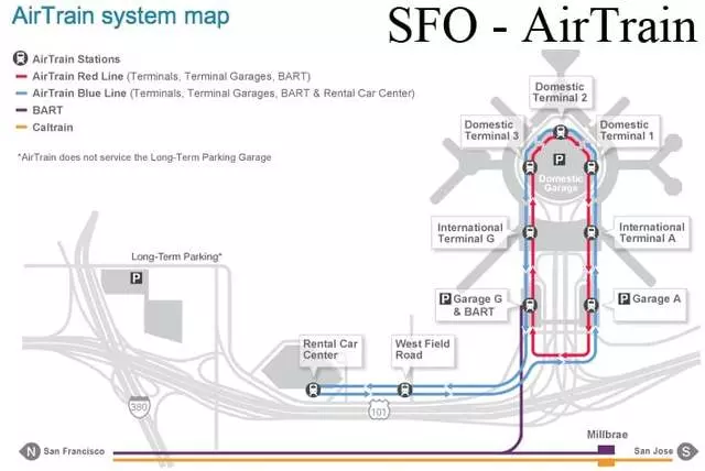 AirTrain