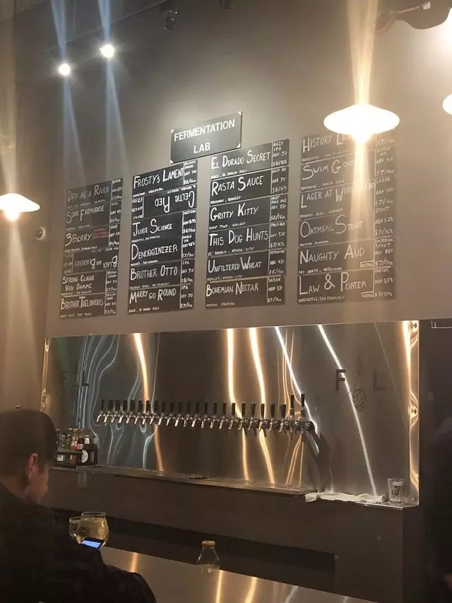 Fermentation Lab