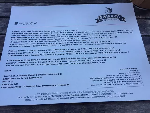 Sparrow Bar and Kitchen