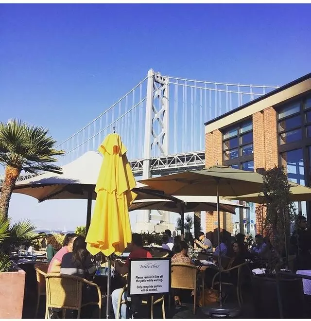 Waterbar